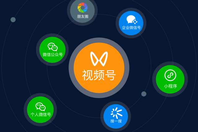 视频号素材